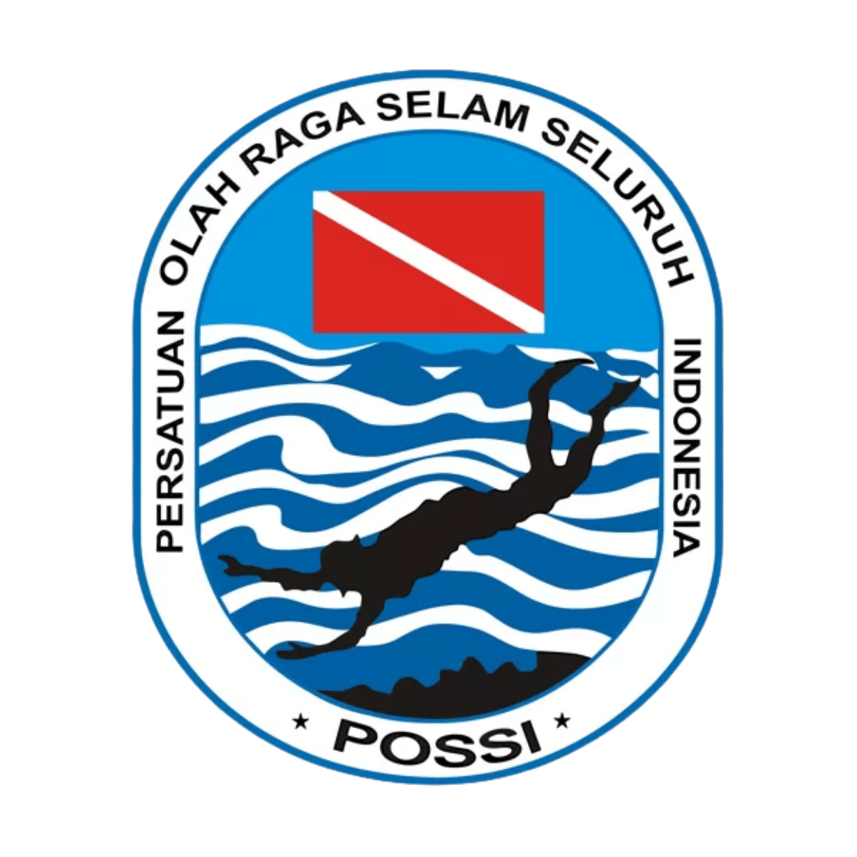 POSSI